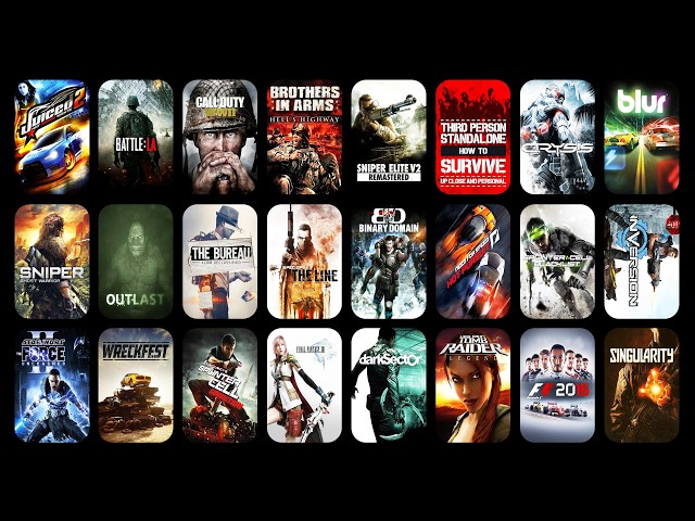 I Tested 50 Games on Intel HD Graphics 4600 So You Don't Have To
