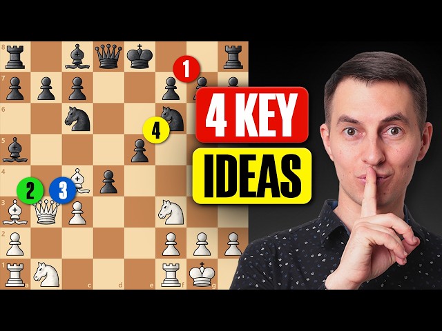 The Only White Gambit You Need to Win Below 1600 ELO