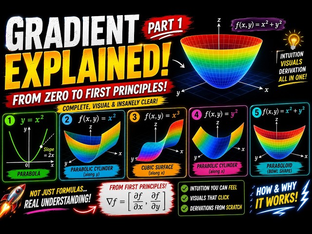 Gradient Finally Makes Sense! | Hands-On Visual Explanation (Part 1)