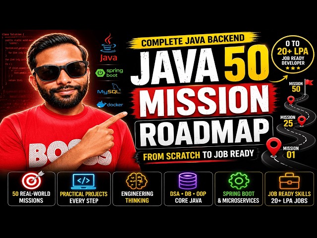 From Beginner to Job-Ready Java Developer | 50 Mission Roadmap