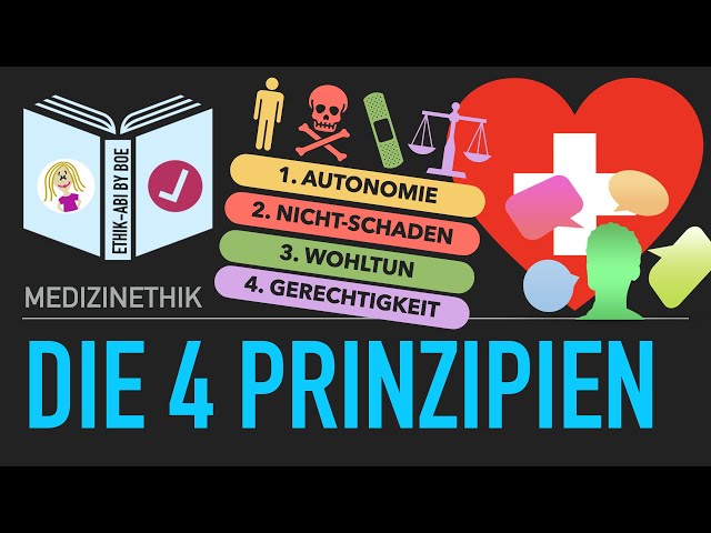 The 4 principles of medical ethics according to Beauchamp & Childress