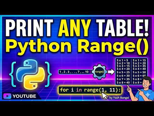 Python For Loops Tutorial: How to Use range() to Print Tables