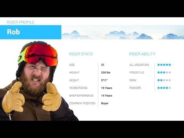 Rob's Review-Burton Trick Pilot Snowboard 2019-Snowboards.com