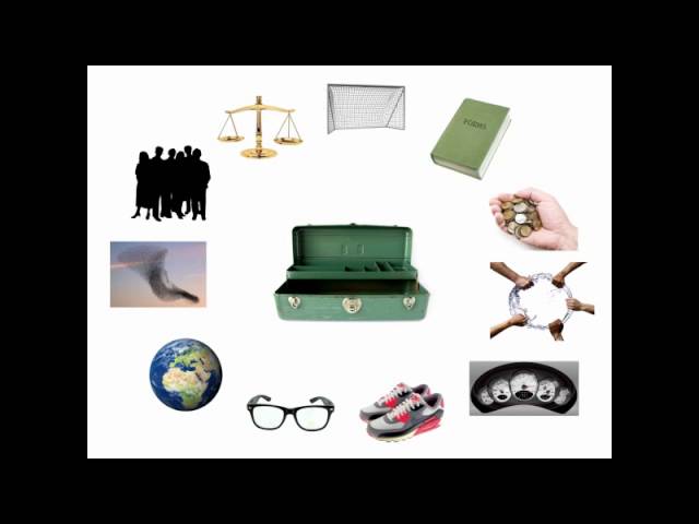 What is economics anyway? Part 3 of 3