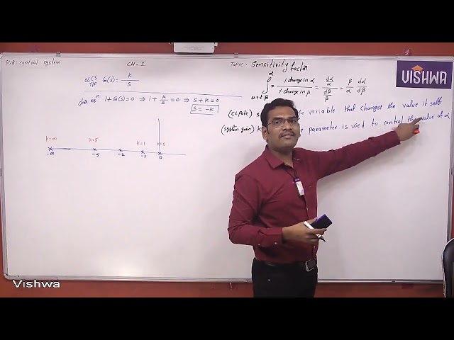 GATE 2026 | Control Systems | Sensitivity | Prof. Ravi Kumar