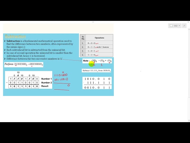 Binary subtraction
