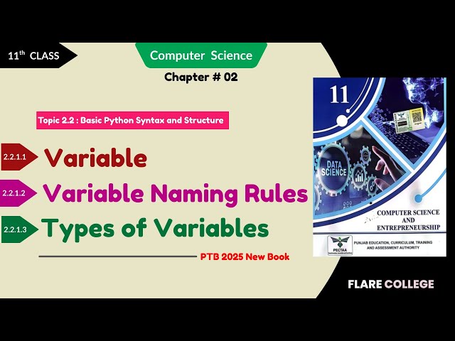 Variable Explained in Python - 11th Class (1st Year) Computer Science