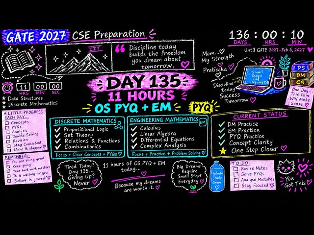 GATE 2027 CSE Preparation | Day 197 | 11 Hours Study 📚 | OS PYQs + Engineering Mathematics 📚📖📚