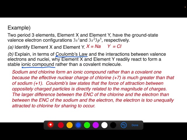 1.8 Valence Electrons and Ionic Bonding