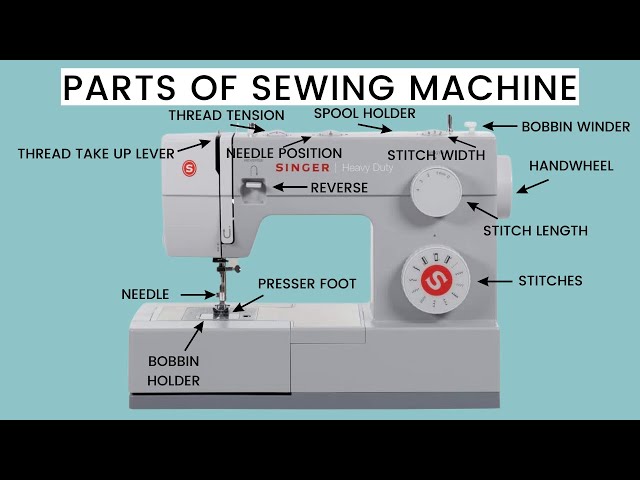 Sewing Machine Parts And Their Functions