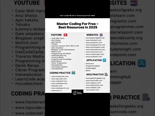 🔥 Master Coding For FREE in 2025 | Best Coding Resources for Beginners & Experts 🚀