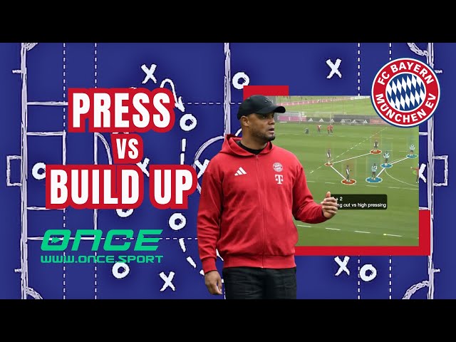 Bayern Munich Training ⚡ High Press vs Playing Out | Vincent Kompany Tactical Game