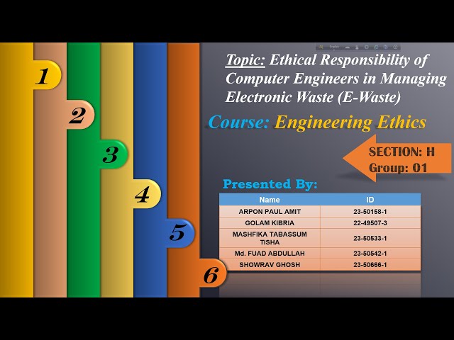 Engineering Ethics || Presentation || AIUB || Fall 25-26