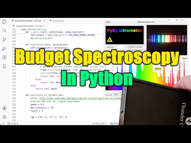 Optical Spectroscopy With Python | Programming & Data Science