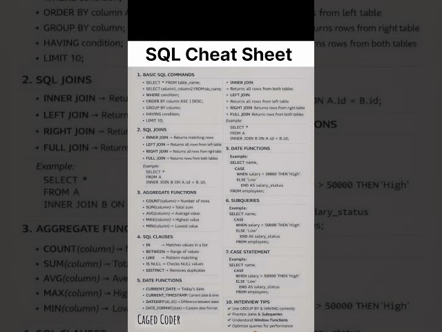 SQL Cheat Sheet — Learn Faster, Query Smarter! 💻