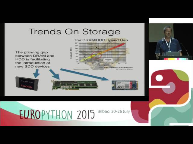 Francesc Alted - New Trends In Storing Large Data Silos With Python