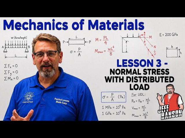 Mechanics of Materials: Lesson 3 - Normal Stress with Distributed Load!