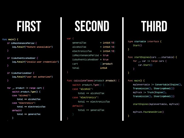 The 3 Laws of Writing Readable Code