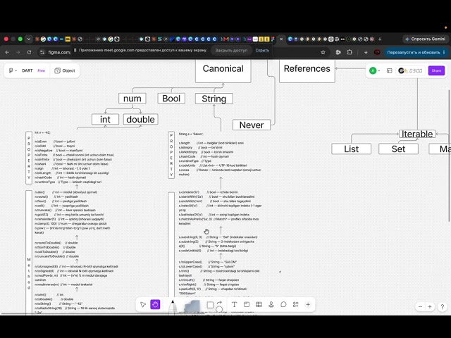 About Object class