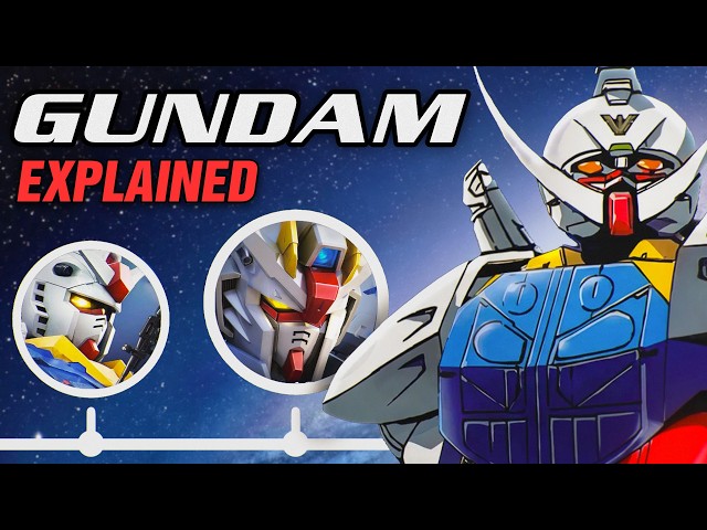 EVERY SINGLE Gundam Timeline Explained!