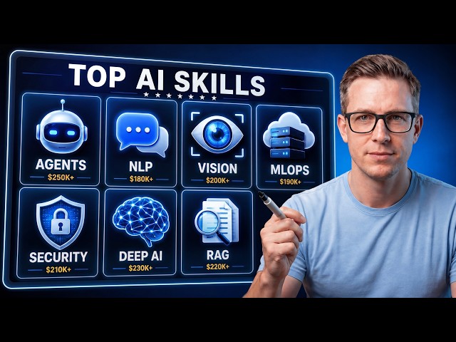 The 7 Highest Paid AI Skills in 2026 (And How to Learn Them)