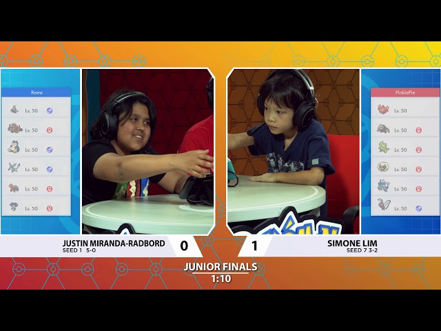 2020 Pokémon Oceania International Championships: VGC Junior Division Finals