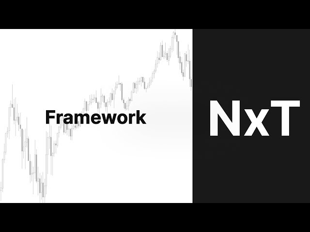 Framework || ICT Concept || #trading
