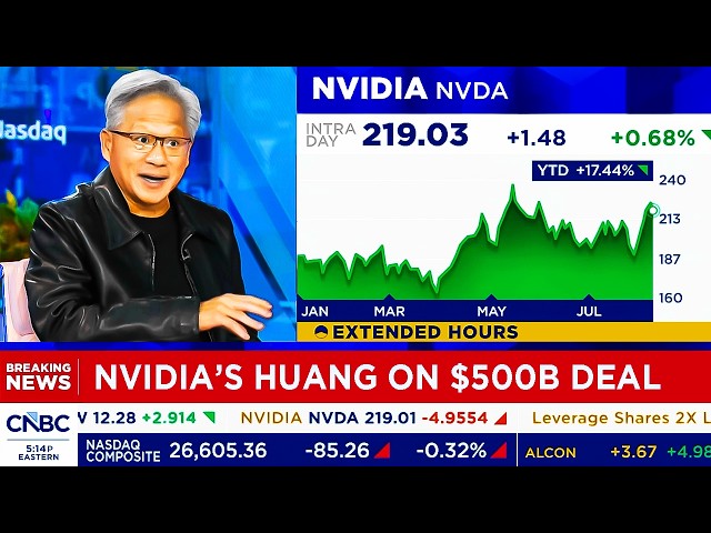 NVIDIA's Jensen Huang & Partners Today On NVIDIA $500B Partnership, Micron, SK Hynix - NVDA Update