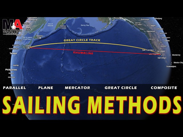 Sailing Methods Explained: Parallel, Plane, Mercator, Great Circle, and Composite Sailing