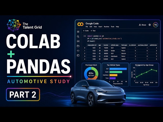 Google Colab & Pandas Setup for Data Analysis | Project Deloitte Automotive Consumer Study | Part 2