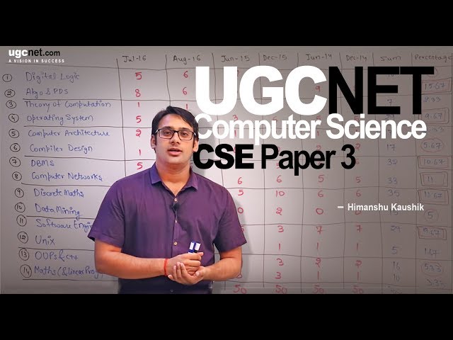 UGC NET Computer Science Paper 3 Subject wise Analysis