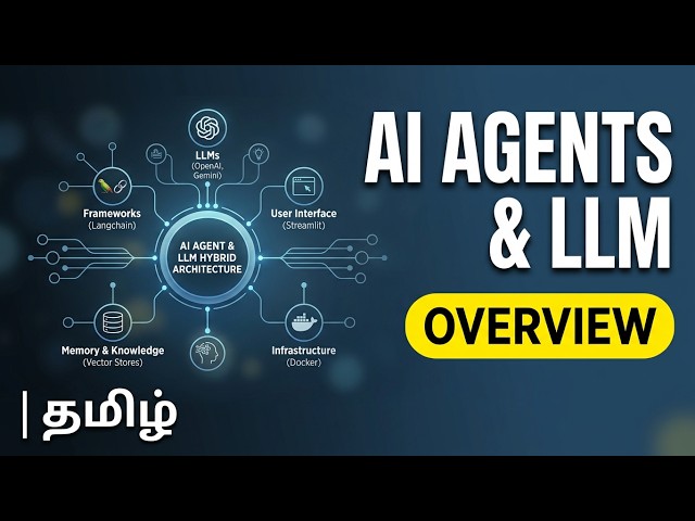 Overview of AI Agents and LLMs: What They Are, High-Level Architectures | Tamil