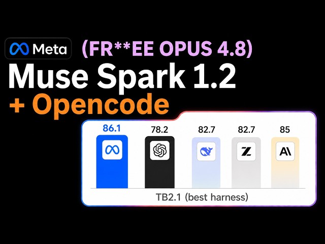 Muse Spark 1.2 — Meta’s NEW AI Coding Model That Challenges Opus 4.8 & GPT 5.6