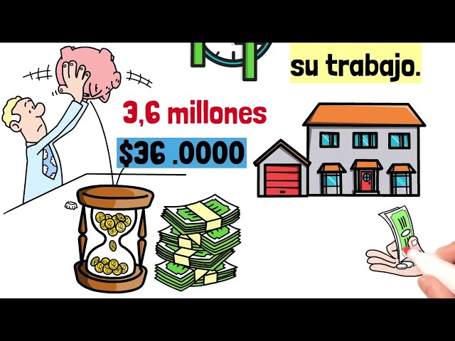 La CRUDA VERDAD sobre los intereses compuestos que nadie te contó.