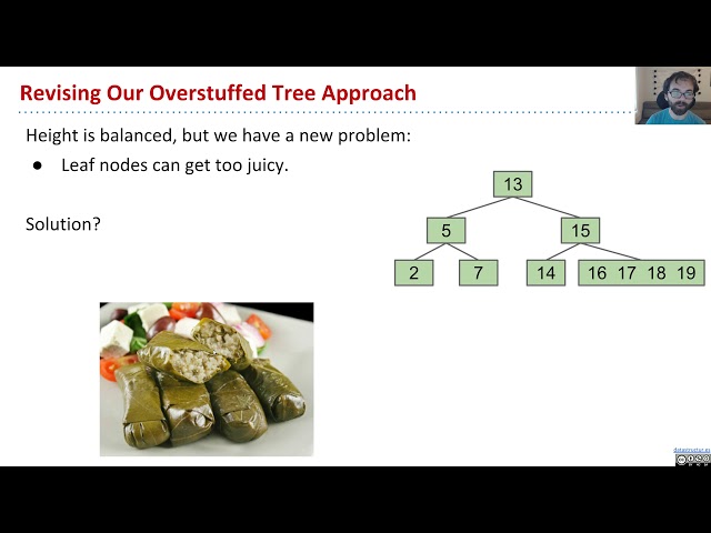 [B Trees, Video 3] - B Tree Basic Insertion