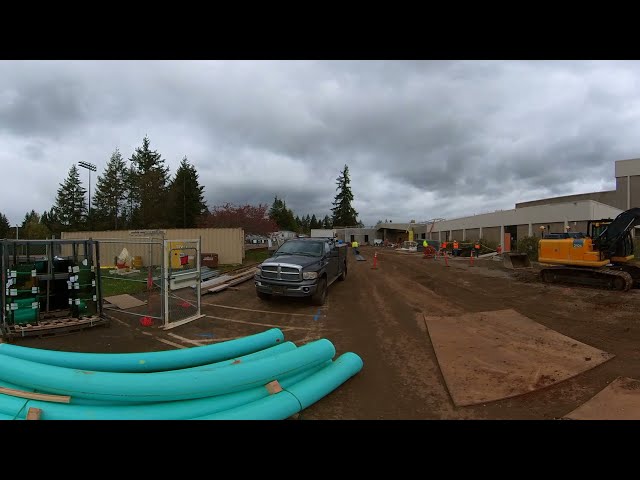 Test 360 Capability on TY