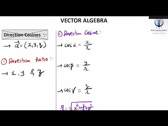 Direction Cosines of a Vector | Class 12 Maths | Important Concept for JEE & Boards