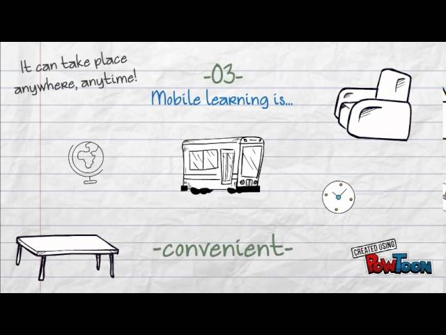 What is M-Learning?