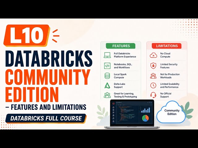 L10 | Databricks Community Edition - Features and Limitations | Uplatz