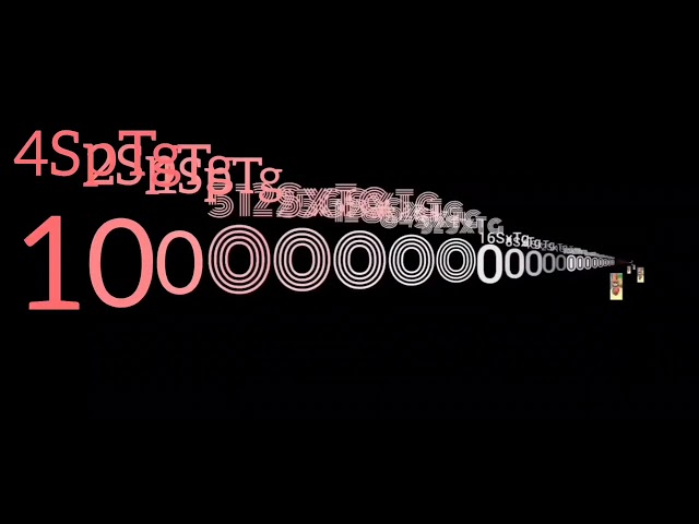 Binary Number Extended ^ 30