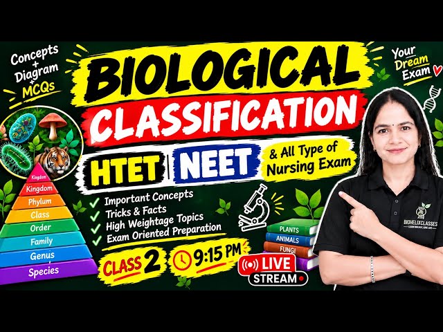 Biological classification | Class-2 | Neet,Htet,all nursing exams | #Biology #biohelixclasses #neet