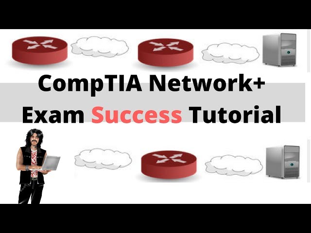 CompTIA Network+ Exam Success Tutorial: Network+ Exam N10-006, Objective 1.12