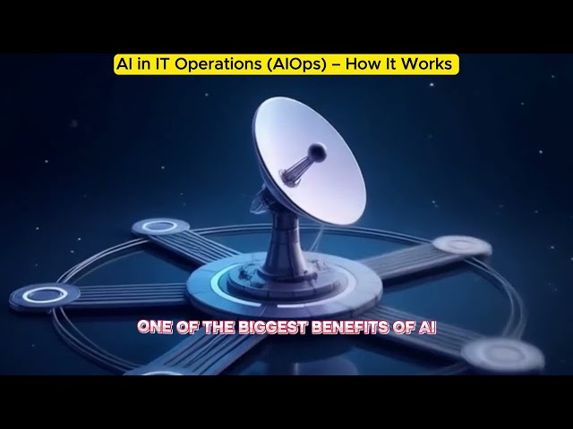 AI in IT Operations AIOps – How It Works