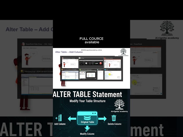 AI+Ignite Academy #aitools #airevolution #education