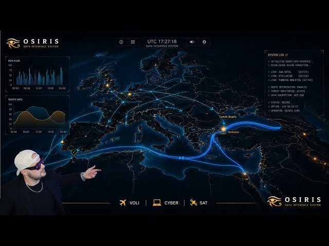 OSIRIS: Real-Time OSINT & Threat Intelligence + Gemini Pro