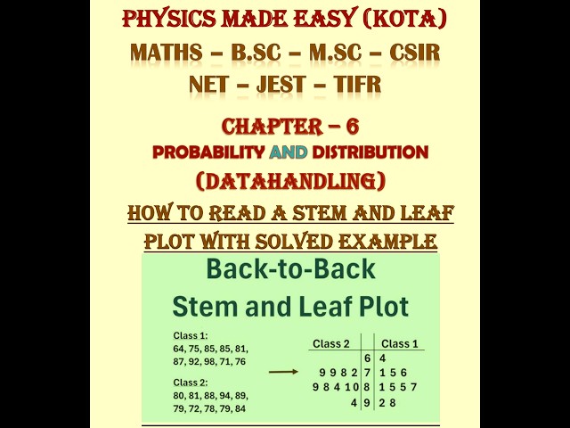 Probability and distribution; cumulative frequency distribution curve; how to read stem & leaf plot;