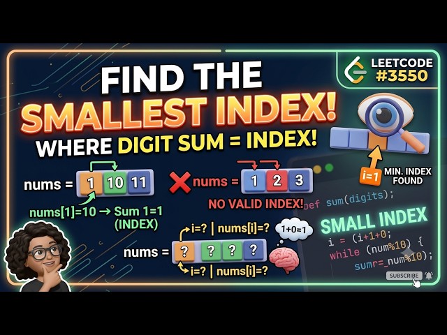 LeetCode 3550: Smallest Index With Digit Sum Equal to Index | Python Solution