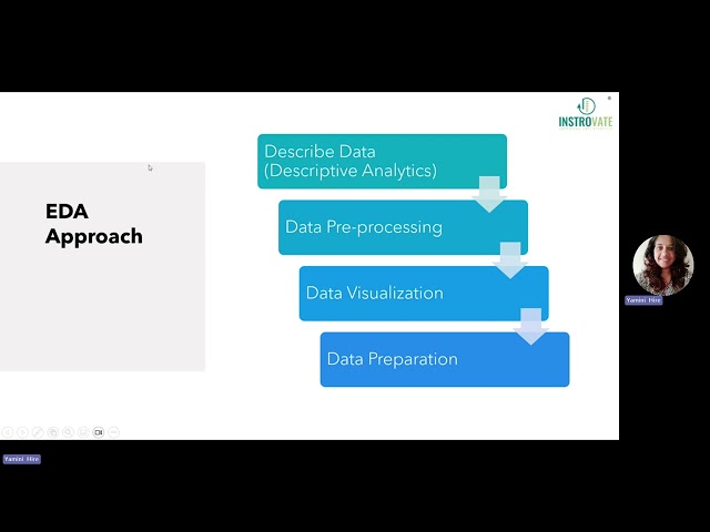 Data Analytics - Introduction to Python 04 | Module-1 | EDA part-1