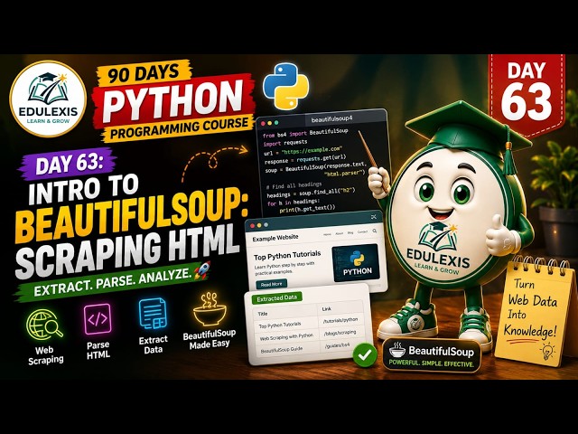 Day 63: BeautifulSoup & HTML Scraping | Python Programming Course | Edulexis |