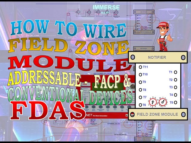 How to wire Field Zone / Module Interface in Addressable FACP & Conventional Initiating Devices